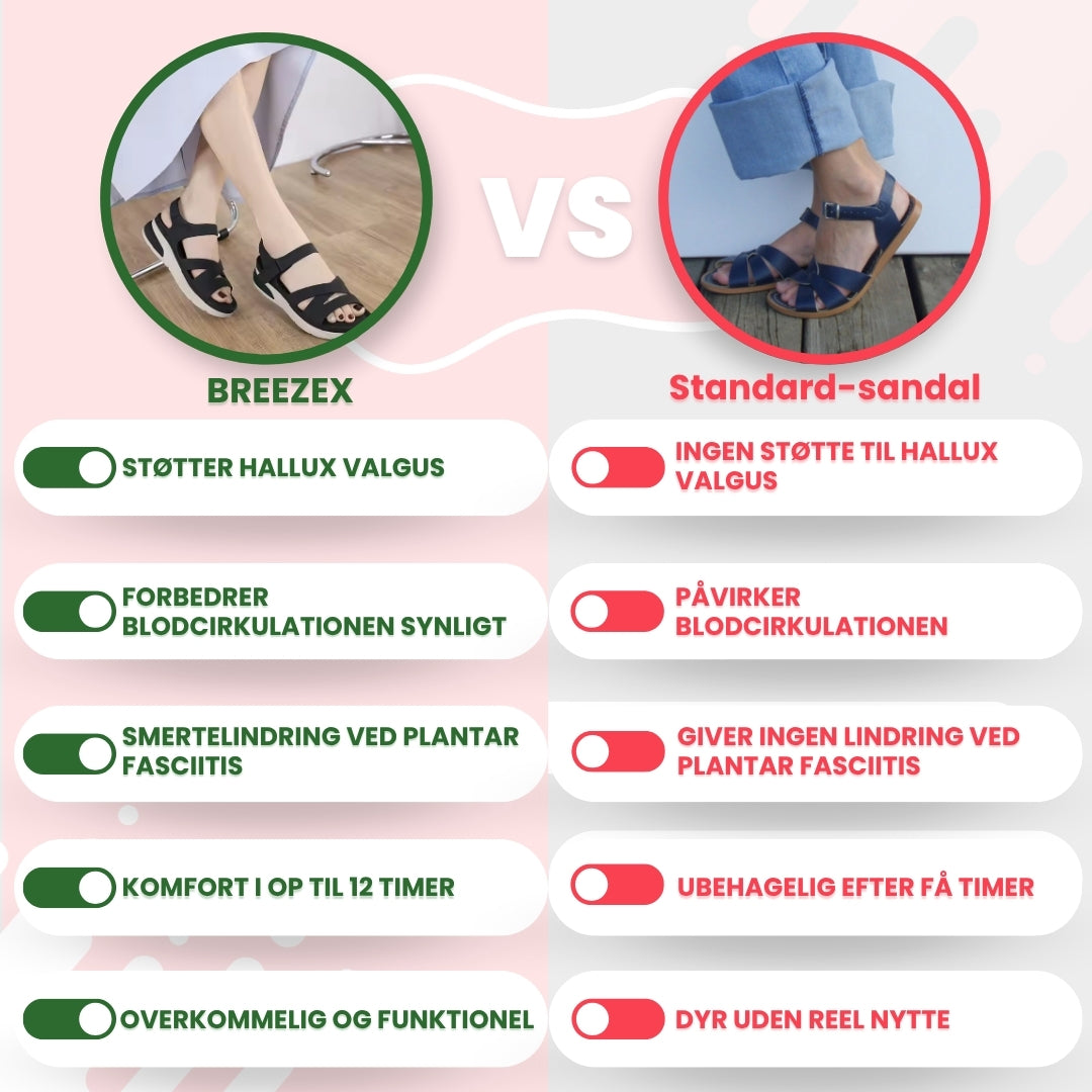 OrtoDay BreezeX - Bedste sommer damesko til komfort og stil