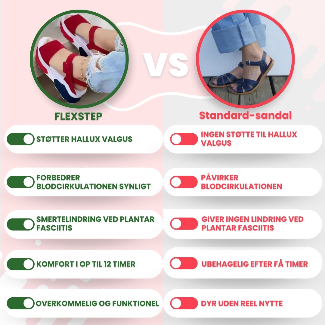 OrtoDay FlexStep - Bedste ortopædiske damesko for komfort og støtte