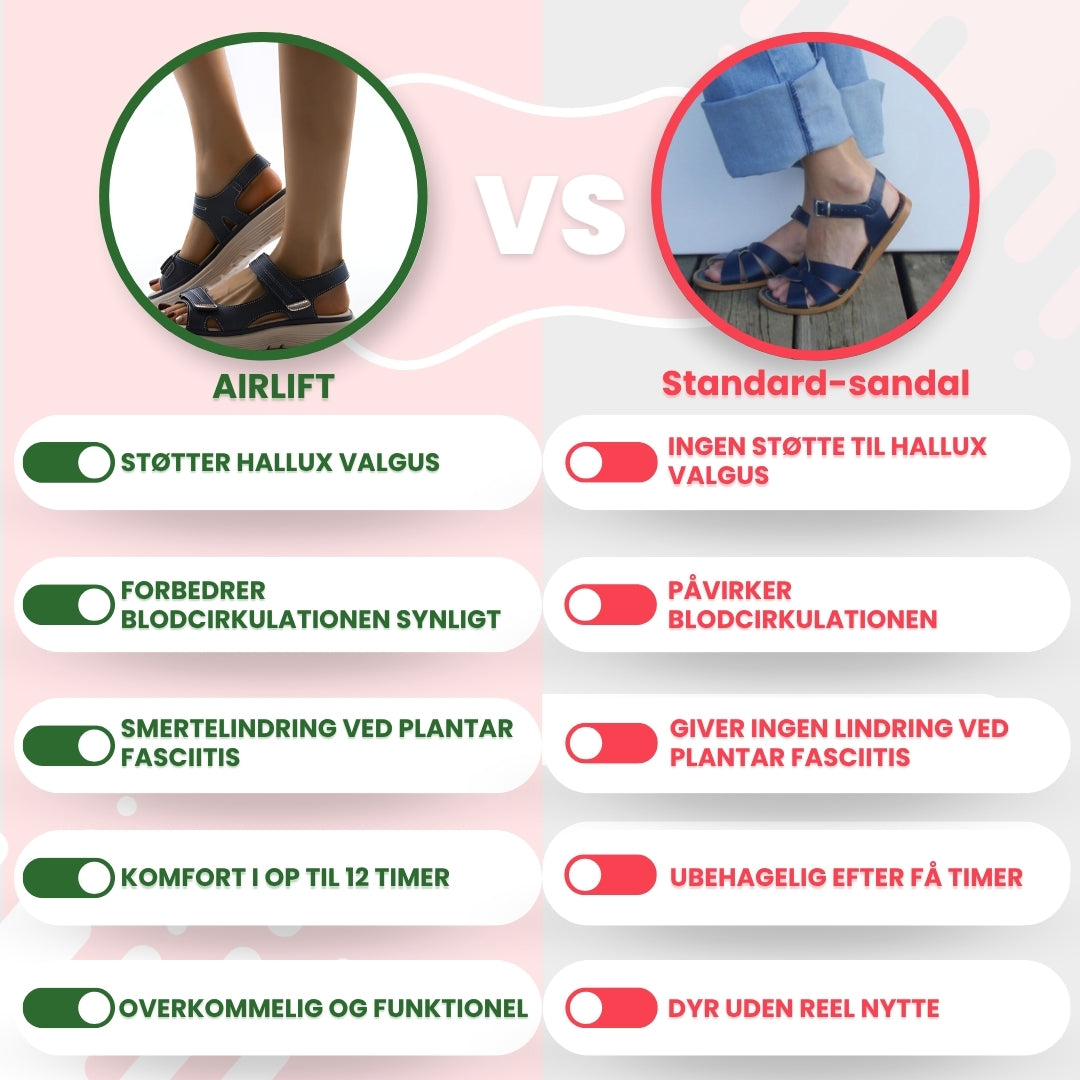 OrtoDay AirLift - Bedste sandaler til kvinder med støtte