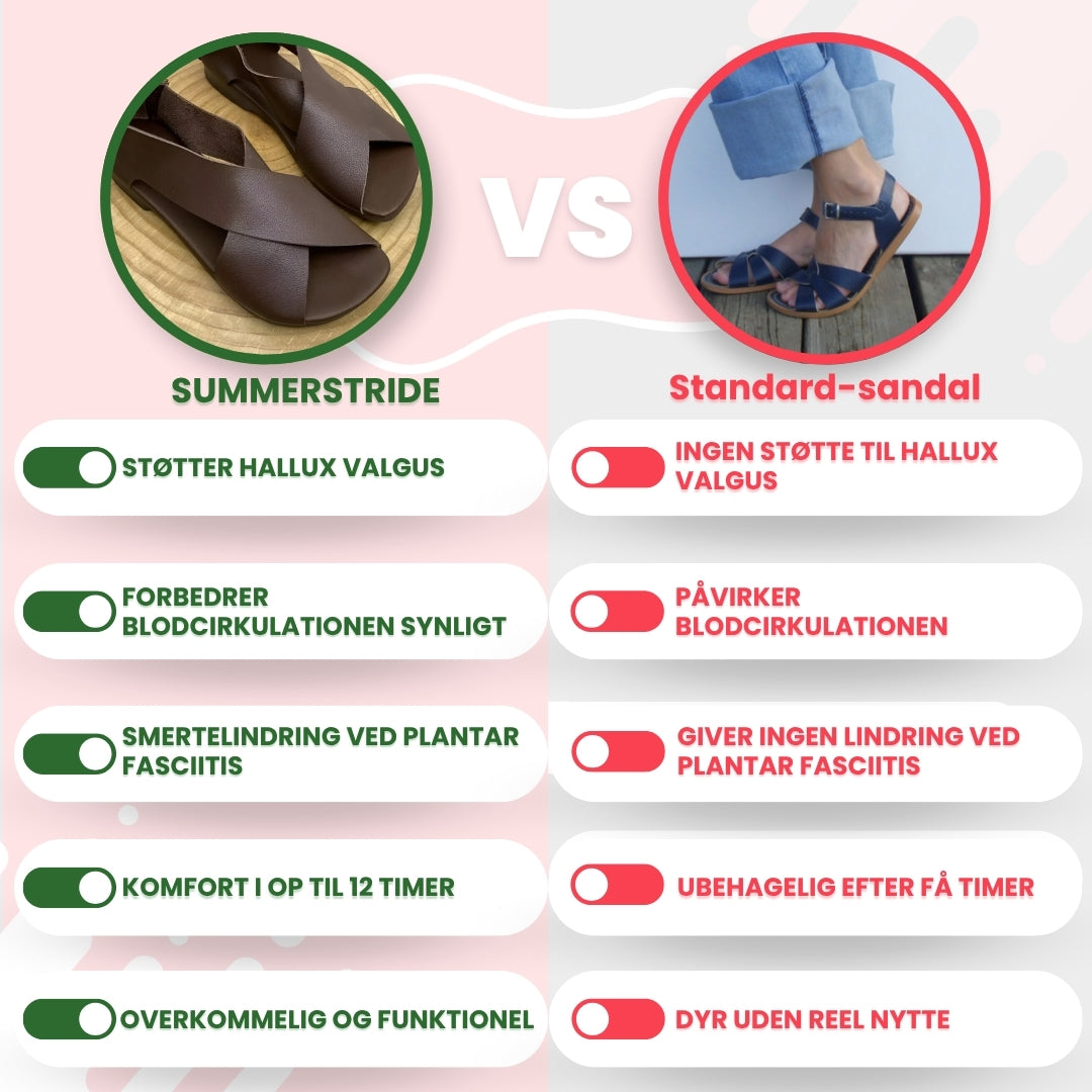 OrtoDay SummerStride – Komfortable og elegante ortopædiske sandaler til hverdagen