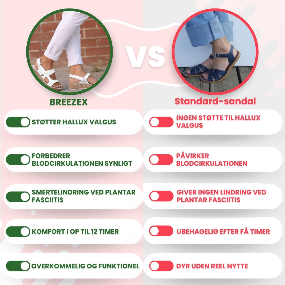 OrtoDay BreezeX - Bedste ortopædiske sandaler til komfort og sommerbrug