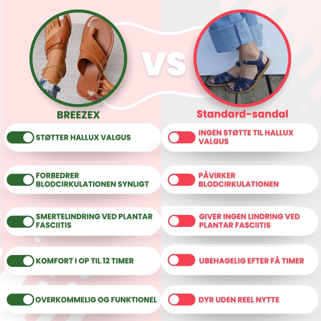 OrtoDay BreezeX - Bedste sandaler til Hallux Valgus og komfort