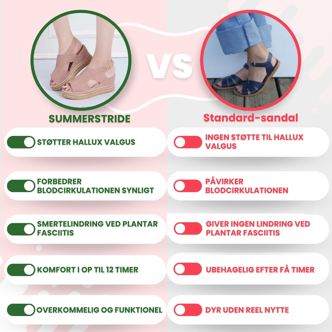 OrtoDay SummerStride - Bedste ortopædiske sandaler for komfort og stil