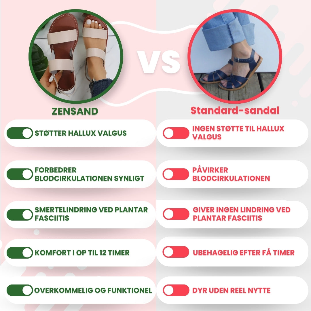 OrtoDay ZenSand - Bedste damesandaler for komfort og støtte