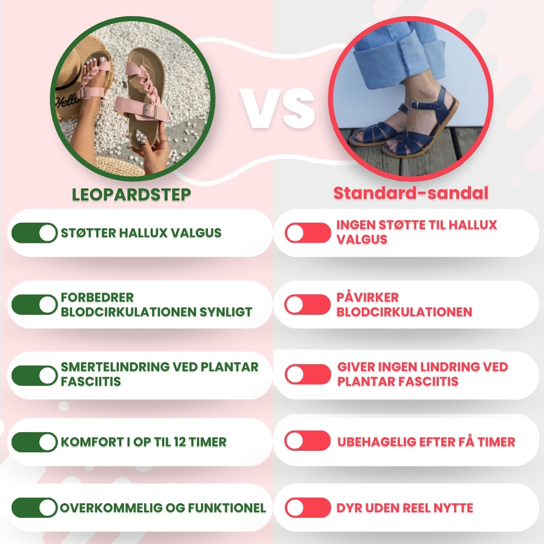 OrtoDay LeopardStep - Bedste ortopædiske sandaler for komfort og stil