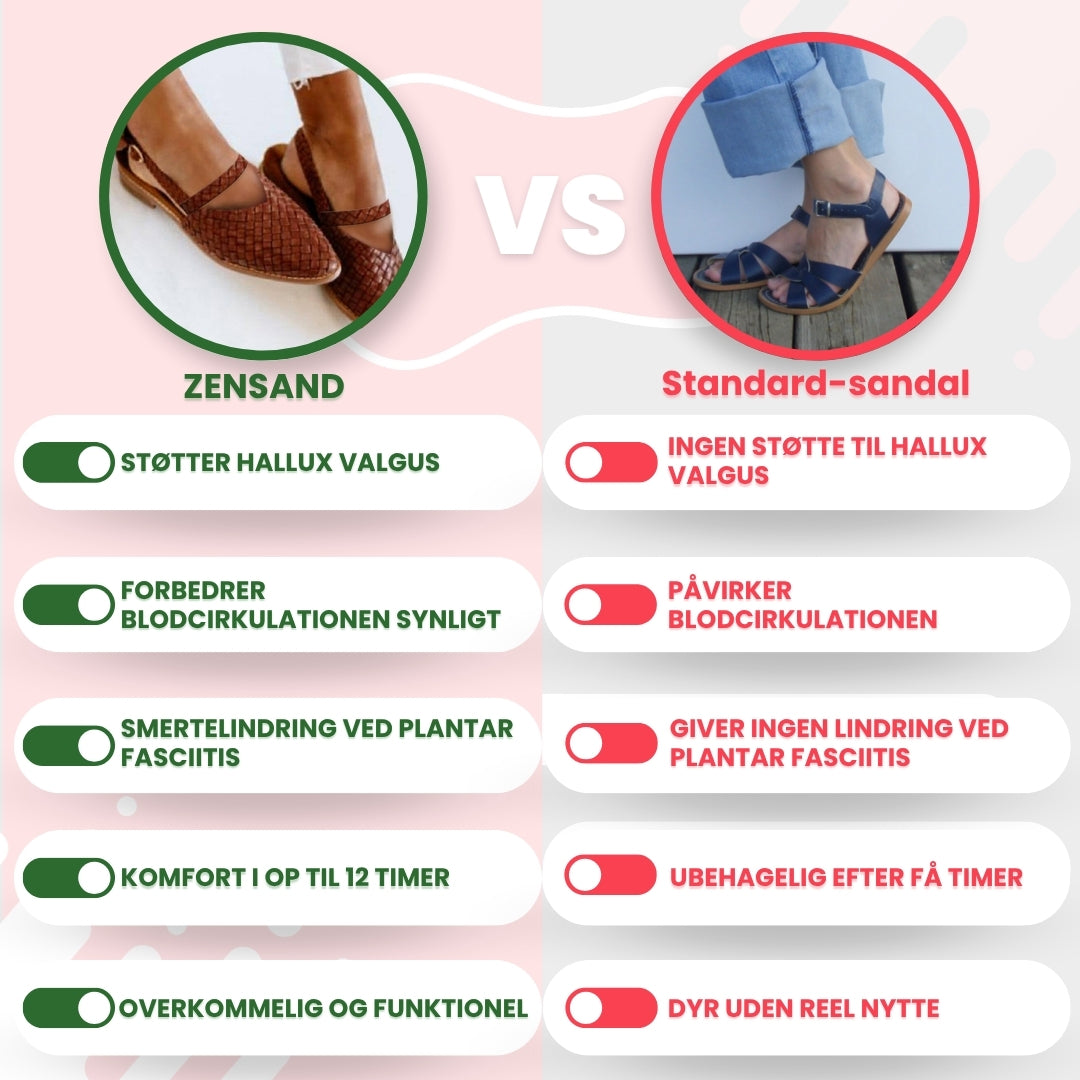 OrtoDay ZenSand – Stilfulde ortopædiske sandaler til komfort hele dagen