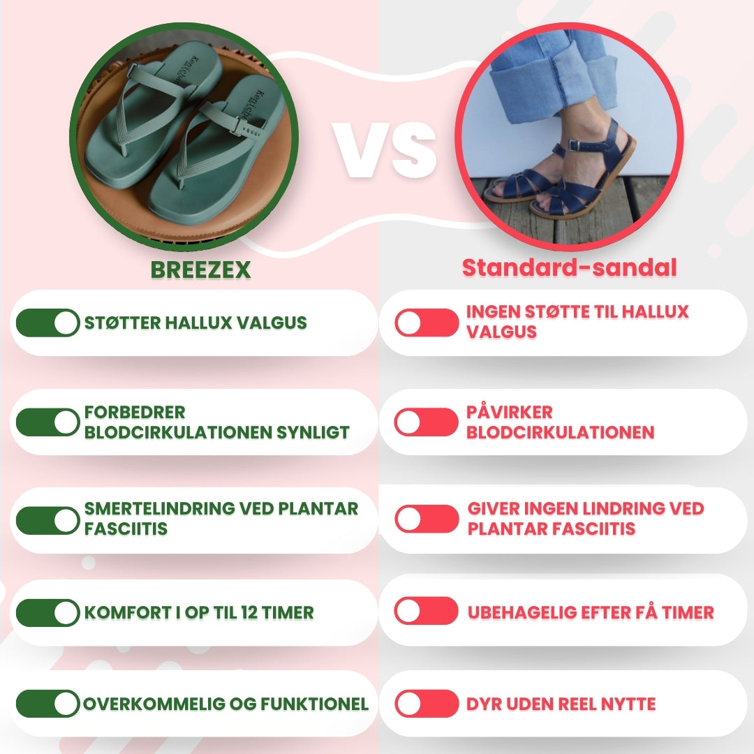 OrtoDay BreezeX – Ortopædiske Sandaler med Stil og Komfort