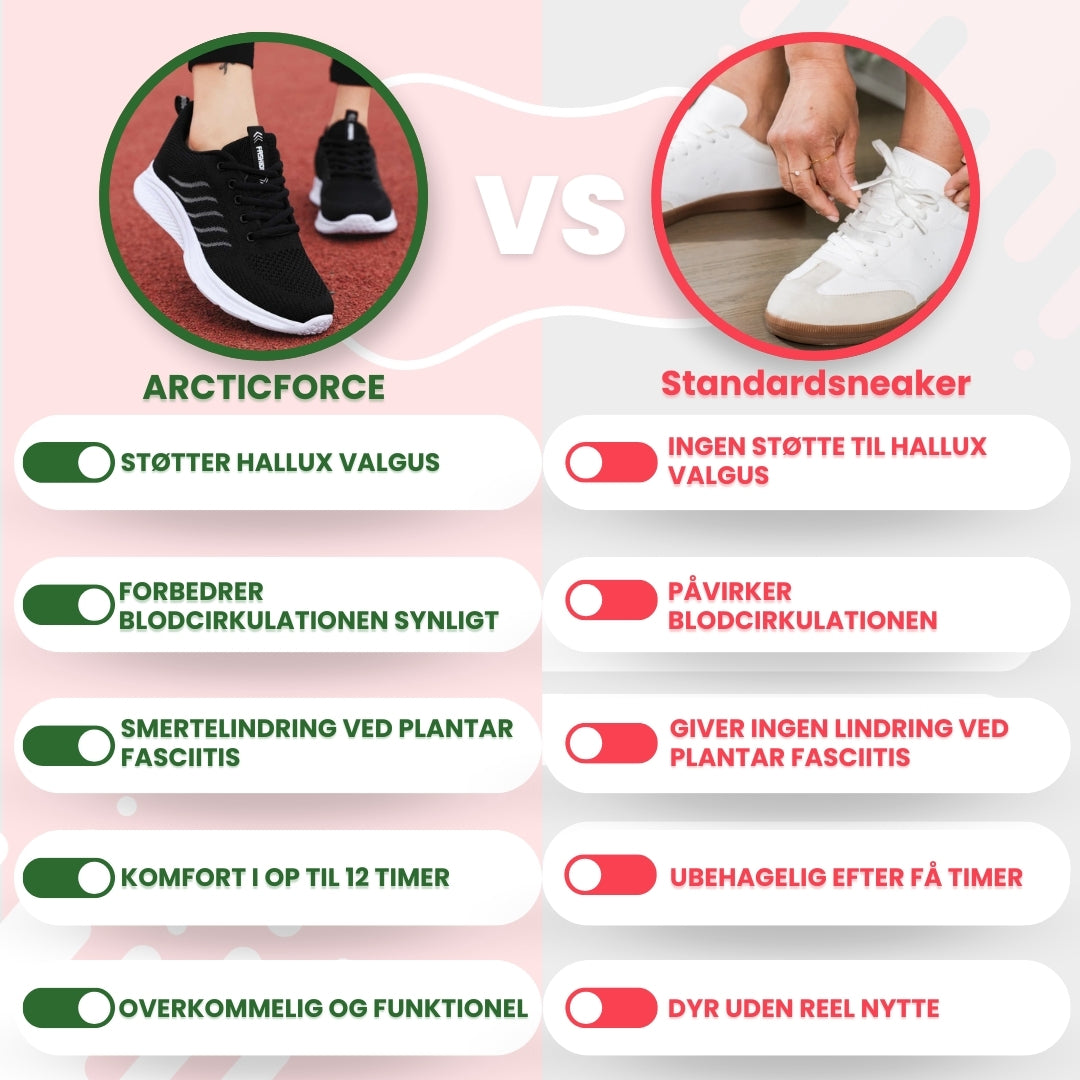 OrtoDay ArcticForce - Ideel damesko til daglig brug