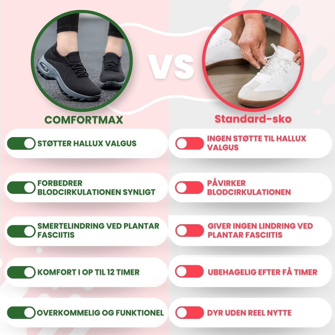 OrtoDay ComfortMax – Komfortable og Støttende Sko til Kvinder