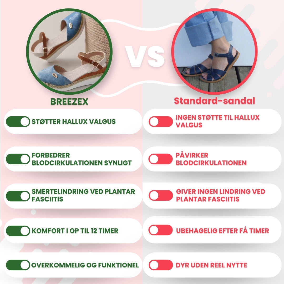 OrtoDay BreezeX - Bedste ortopædiske sandaler for komfort og støtte