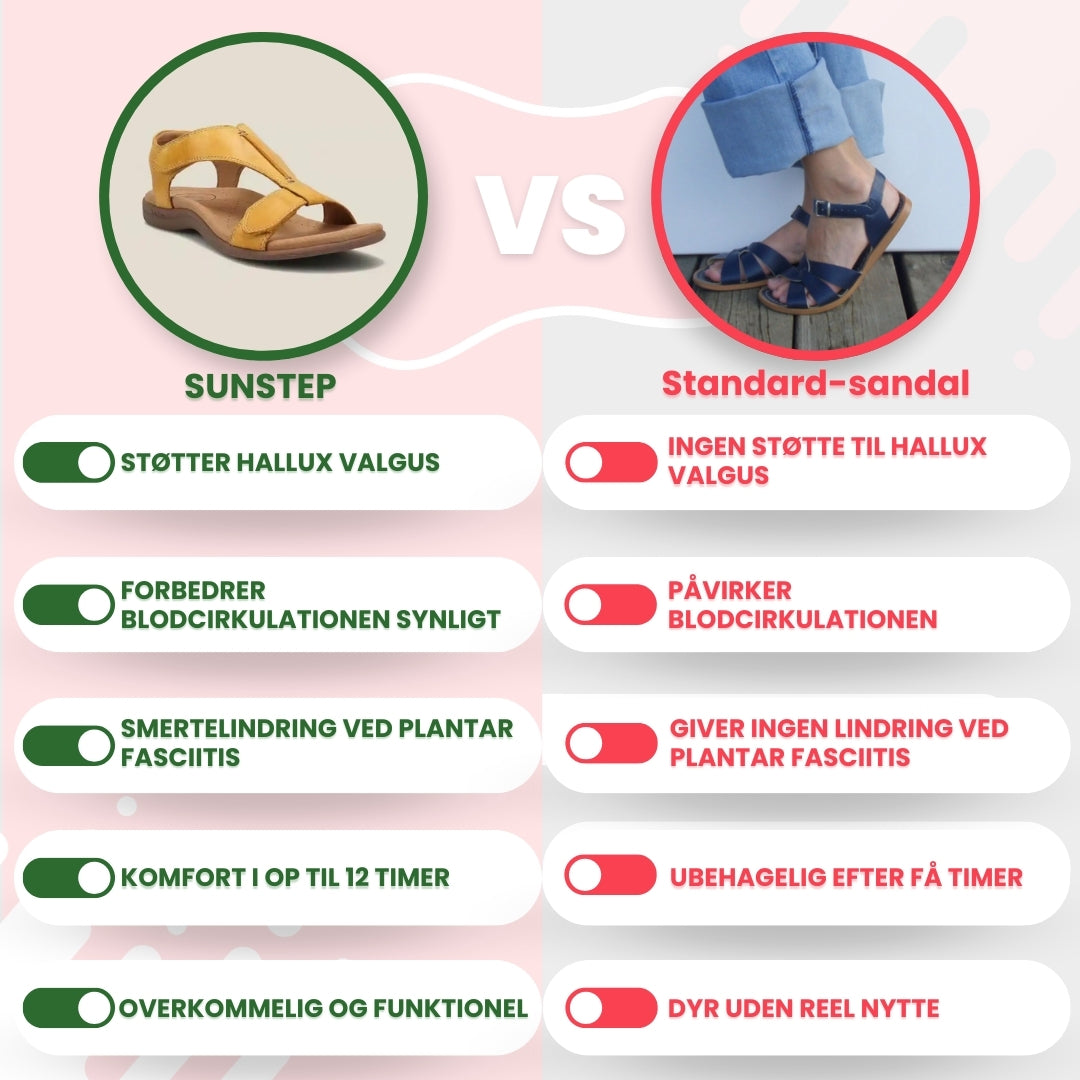 OrtoDay SunStep – Ergonomiske sandaler til smertelindring