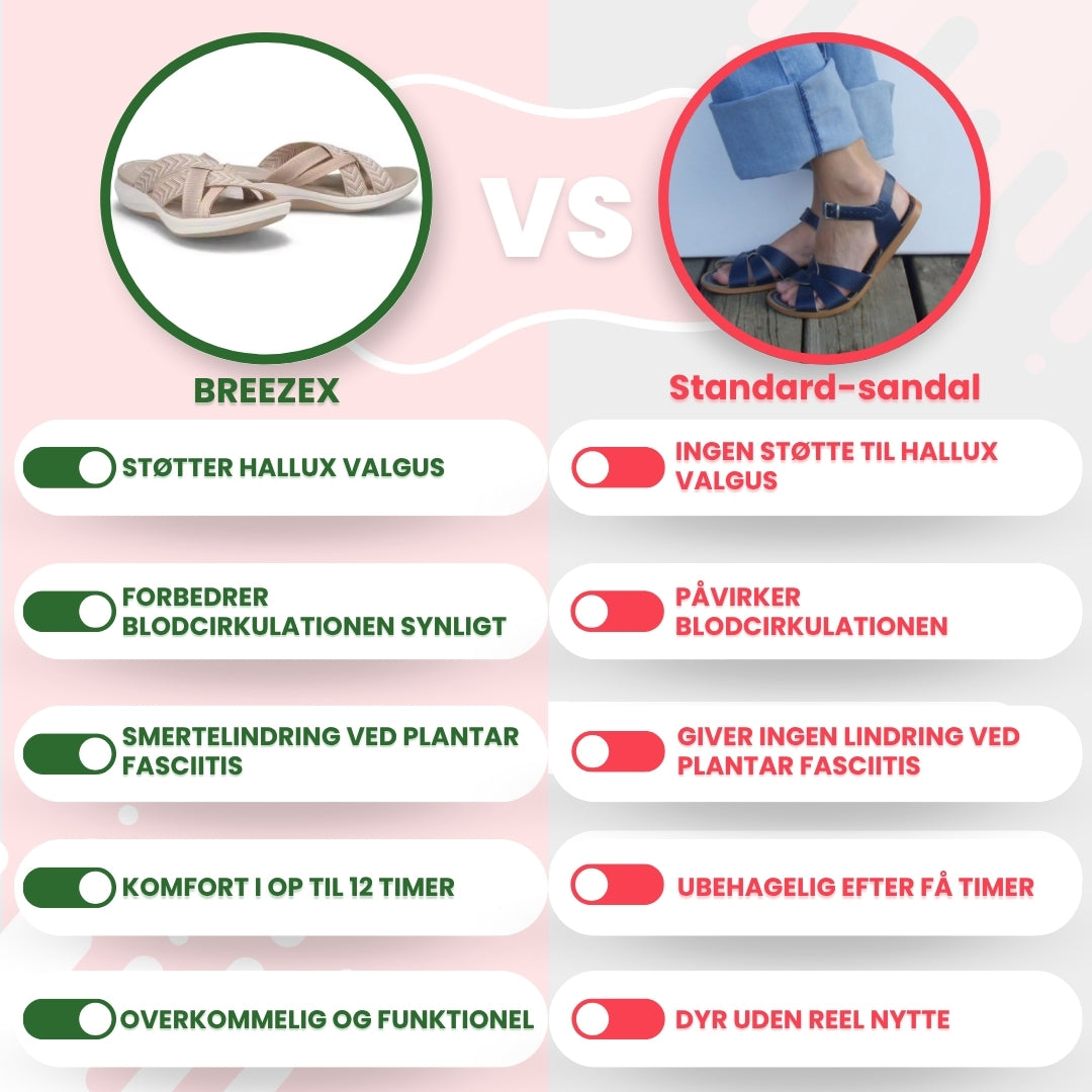 OrtoDay BreezeX – Ortopædiske Flip Flops til Damer med Maksimal Komfort