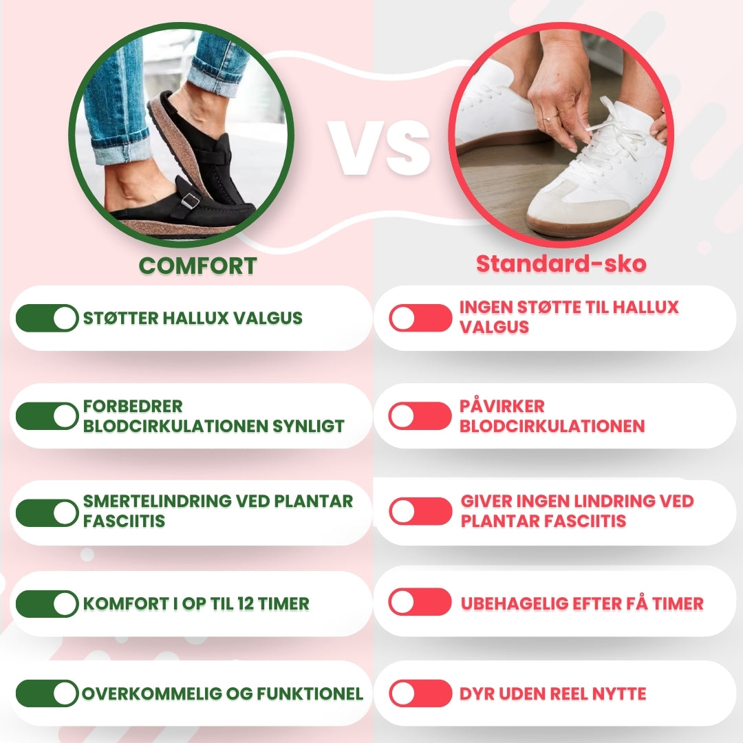 OrtoDay Comfort – Unisex Ortopædiske Sko til Dine Fødder