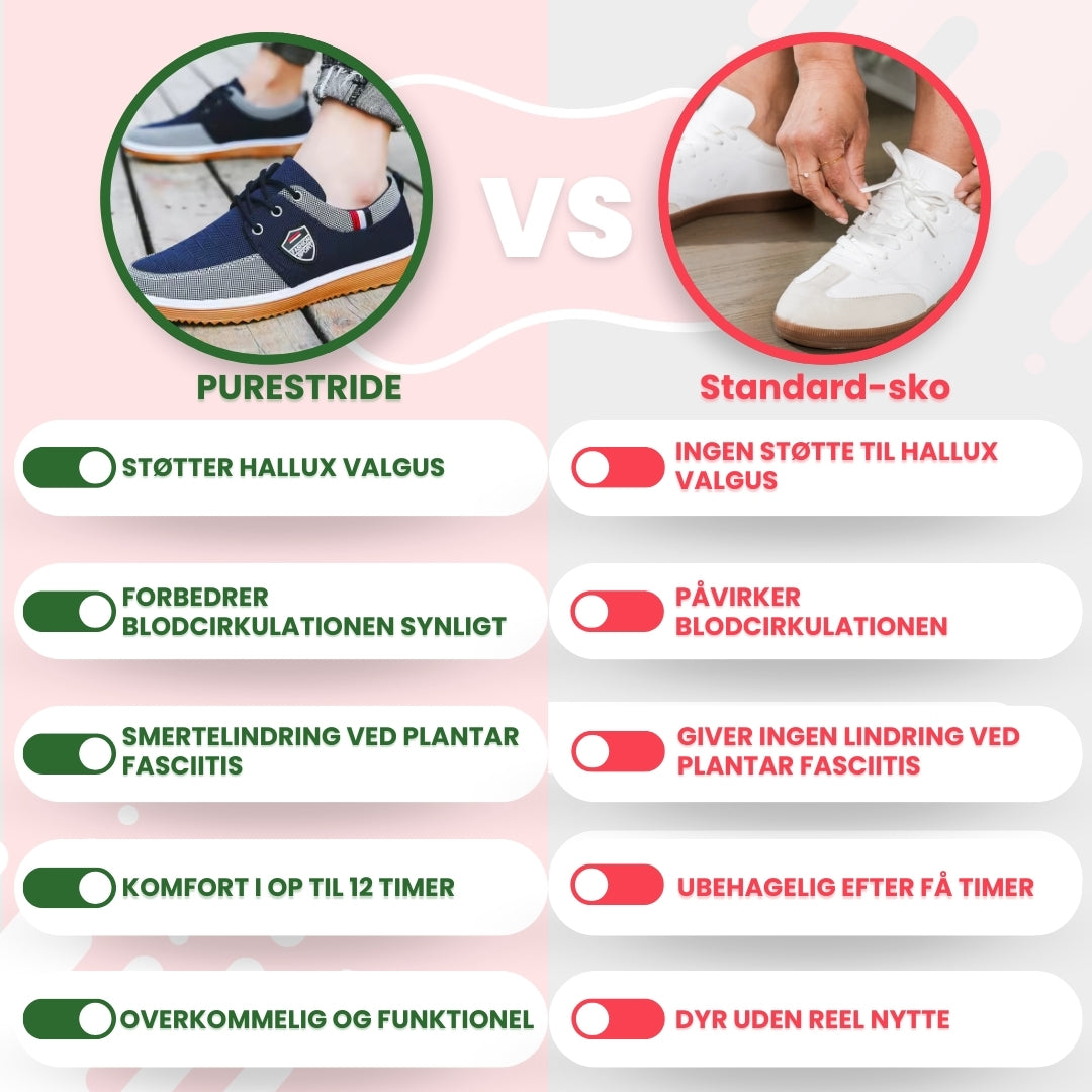 OrtoDay PureStride - Ergonomiske komfortsko, der lindrer smerter