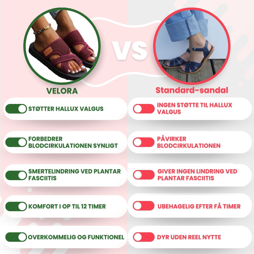 OrtoDay Velora – Stilfulde og ortopædiske sandaler til sommeren