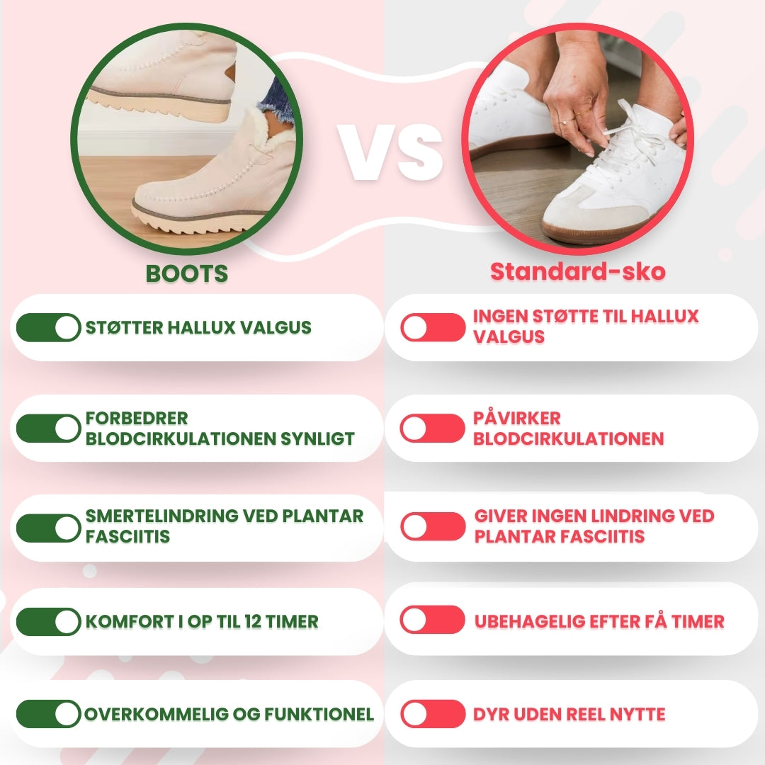 OrtoDay Boots – Ortopædiske sneboots til komfort og støtte om vinteren