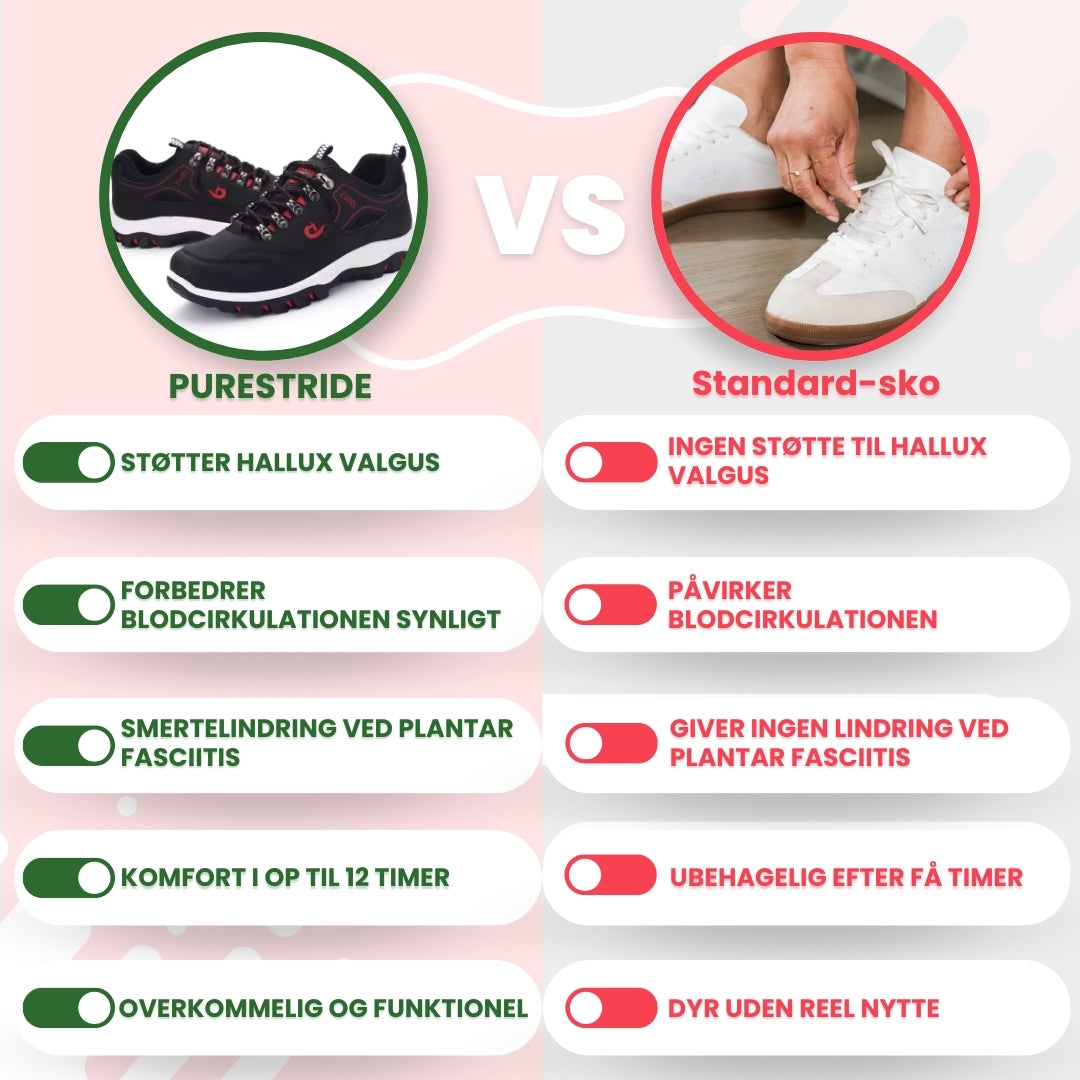 OrtoDay PureStride - Ergonomiske sko til skånsom smertelindring