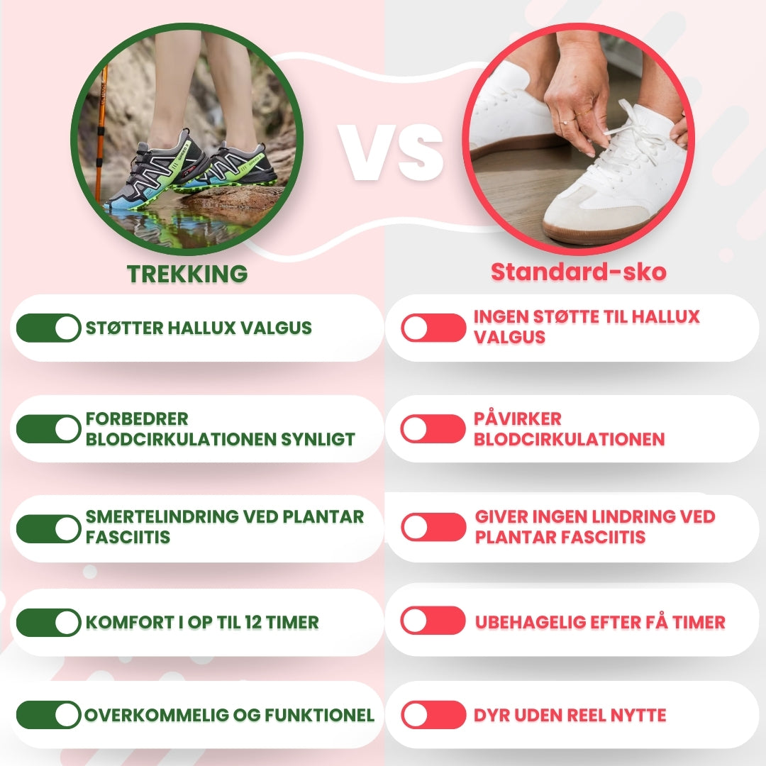 OrthoTrekking - ergonomiske smertelindrende trekking- og vandresko