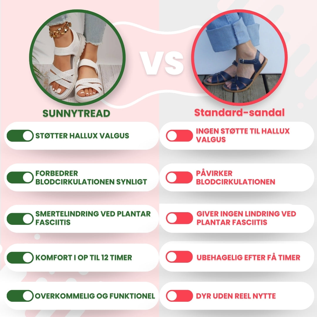 OrtoDay SunnyTread – Komfortable ortopædiske sandaler til sommeren