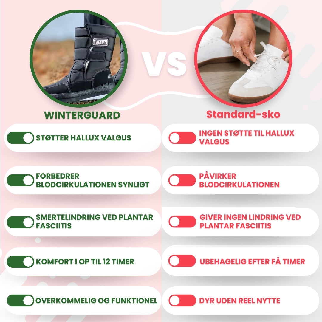 OrtoDay WinterGuard - Høje vinterstøvler med velcrolukning for komfort og beskyttelse