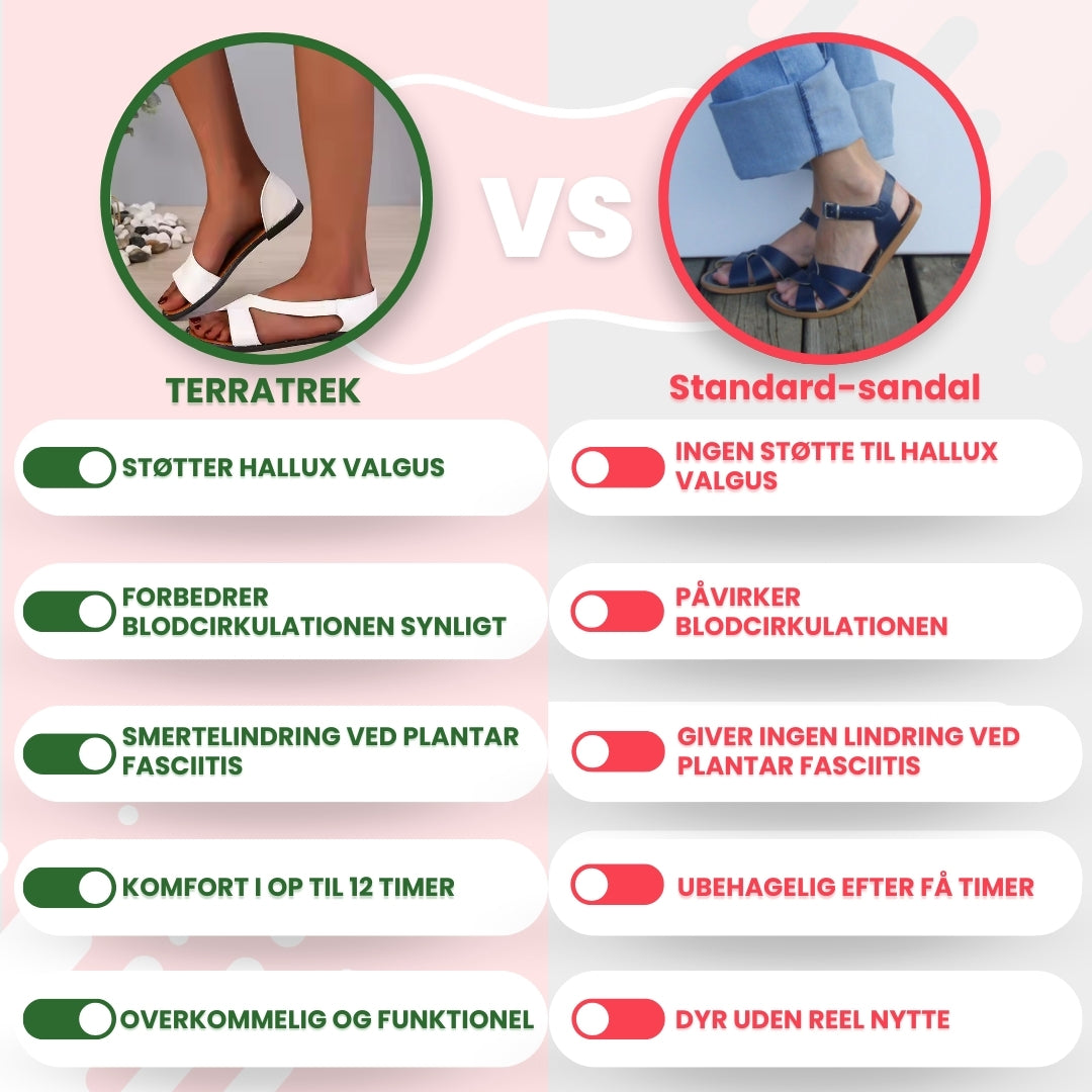 OrtoDay TerraTrek – Komfortable ortopædiske sandaler til enhver lejlighed