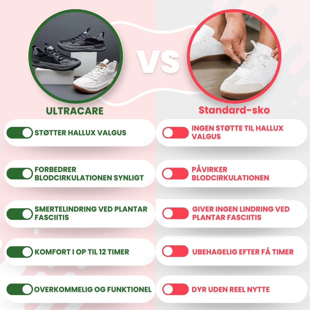 OrtoDay UltraCare - Ortopædiske sko til maksimal komfort