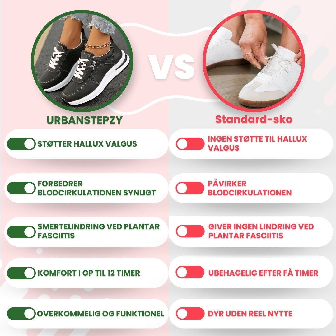 OrtoDay UrbanStepzy - Komfortable ortopædiske sko til hverdagens eventyr