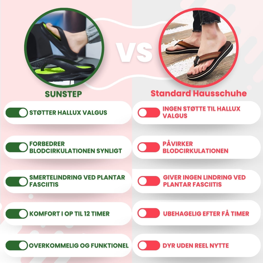 OrtoDay SunStep – Stilfulde og komfortable herresandaler med ortopædisk støtte