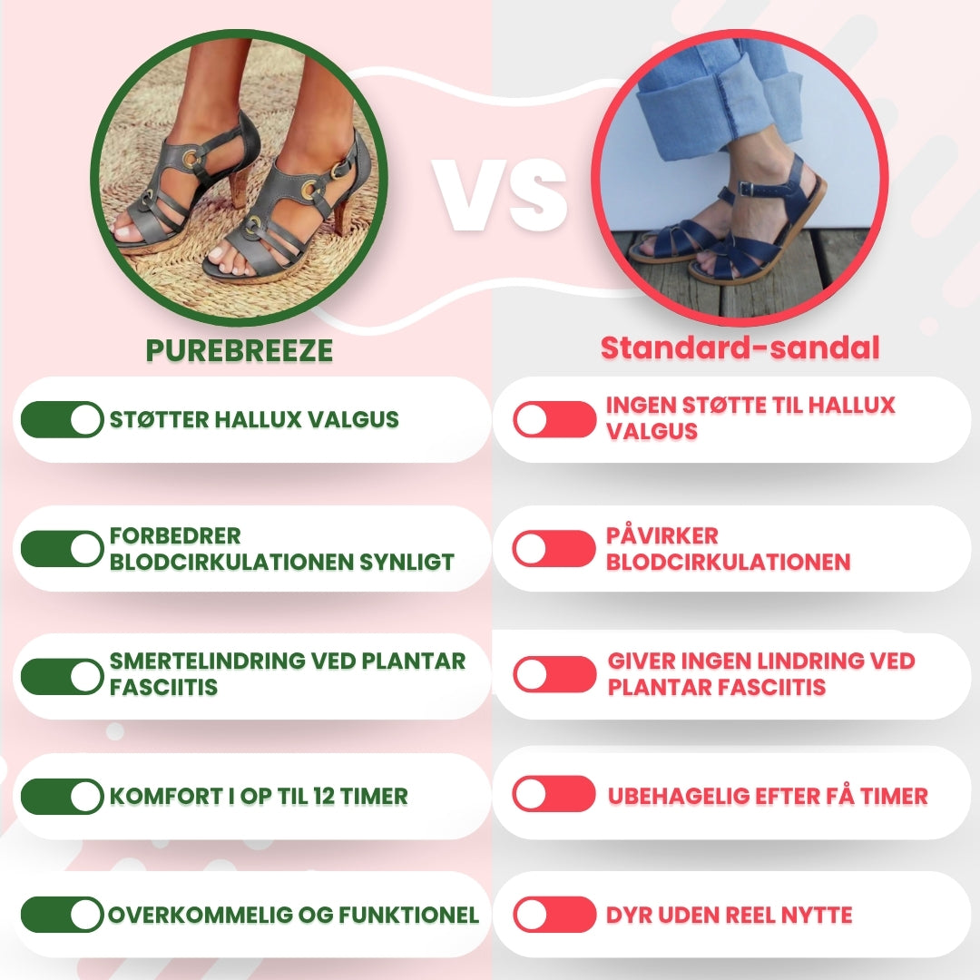 OrtoDay PureBreeze - Bedste ortopædiske sandaler for komfort og stil
