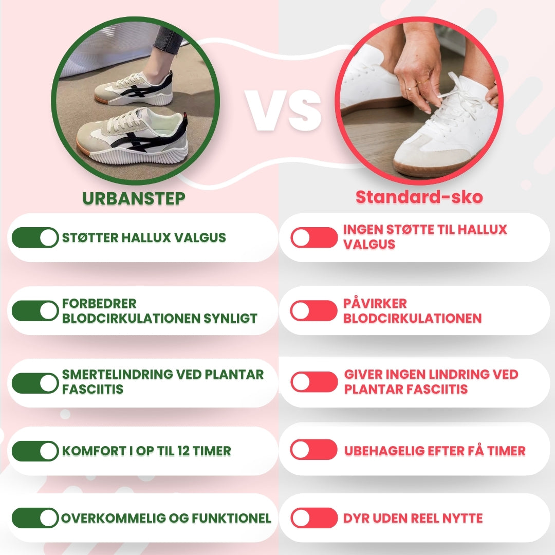 OrtoDay UrbanStep - Ortopædiske sko - Ultrakomfortable sko til en aktiv livsstil
