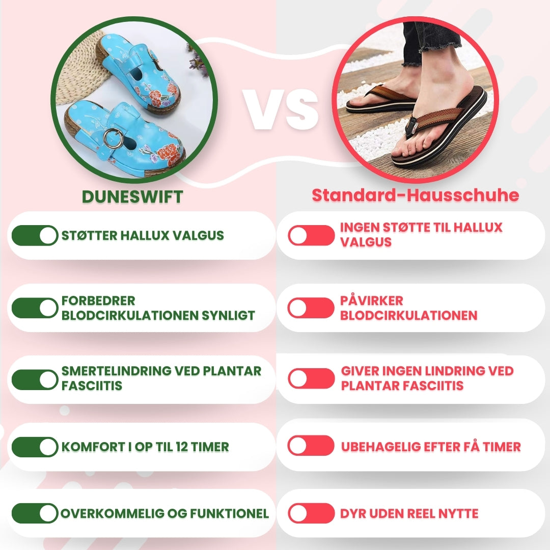OrtoDay DuneSwift – Orthopædiske sandaler til enhver lejlighed