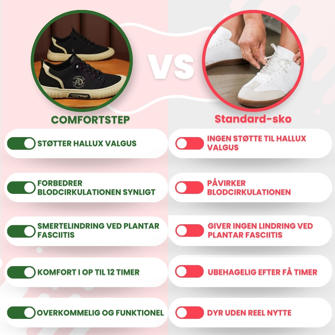 OrtoDay ComfortStep - Ergonomiske sko, der reducerer skader og giver optimal komfort
