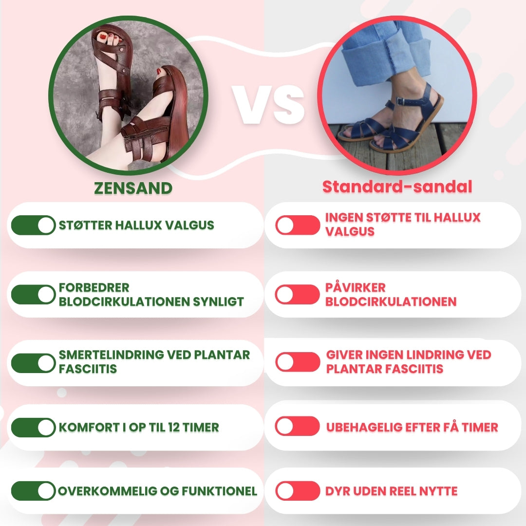 OrtoDay ZenSand - Bedste ortopædiske sandaler for komfort og stil