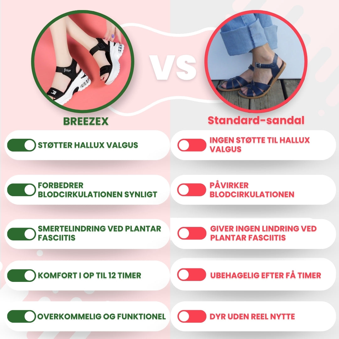 OrtoDay BreezeX - Bedste ortopædiske sandaler til komfort og støtte