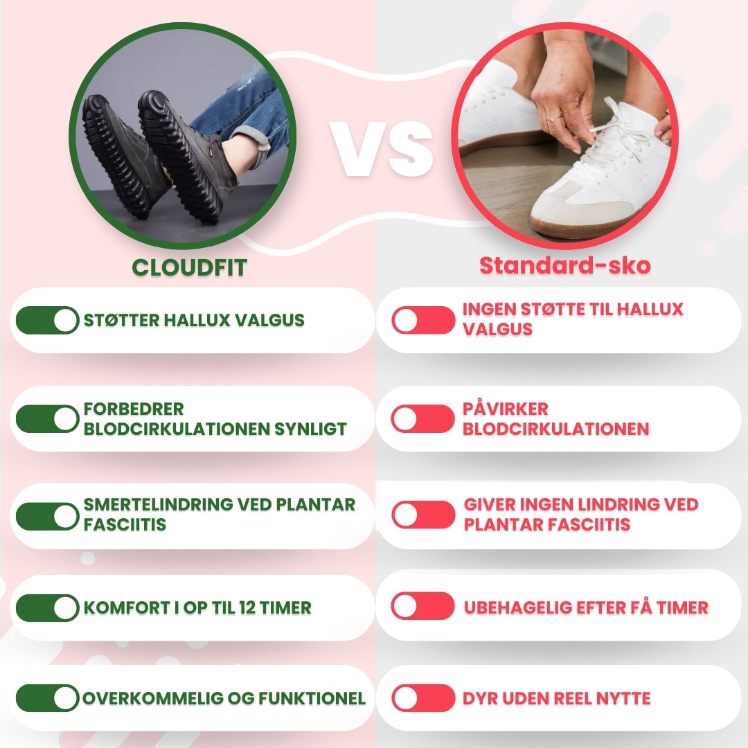 OrtoDay CloudFit - Ortopædiske sko til mænd - Vandtætte og skridsikre