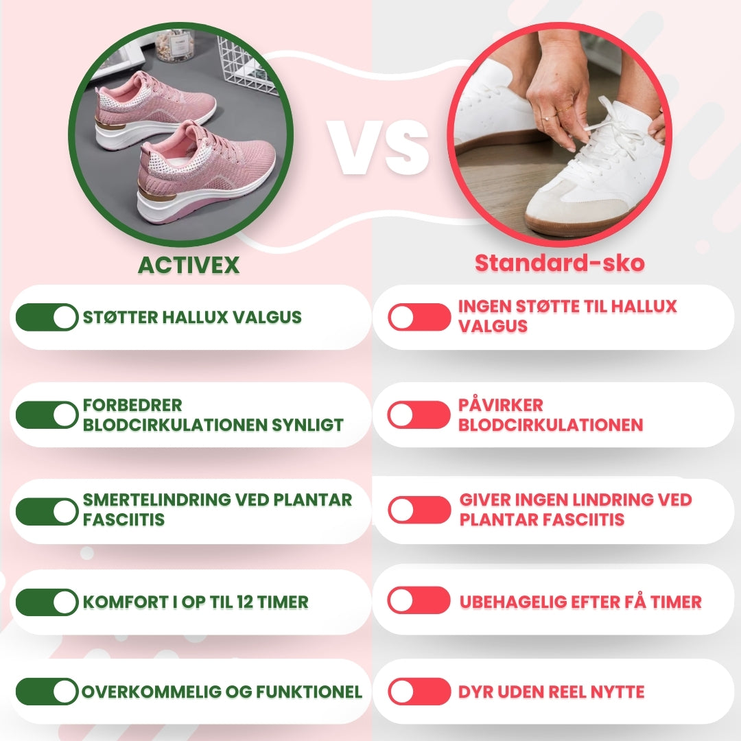 OrtoDay ActiveX - sportssko til kvinder med stødabsorbering og åndbart mesh