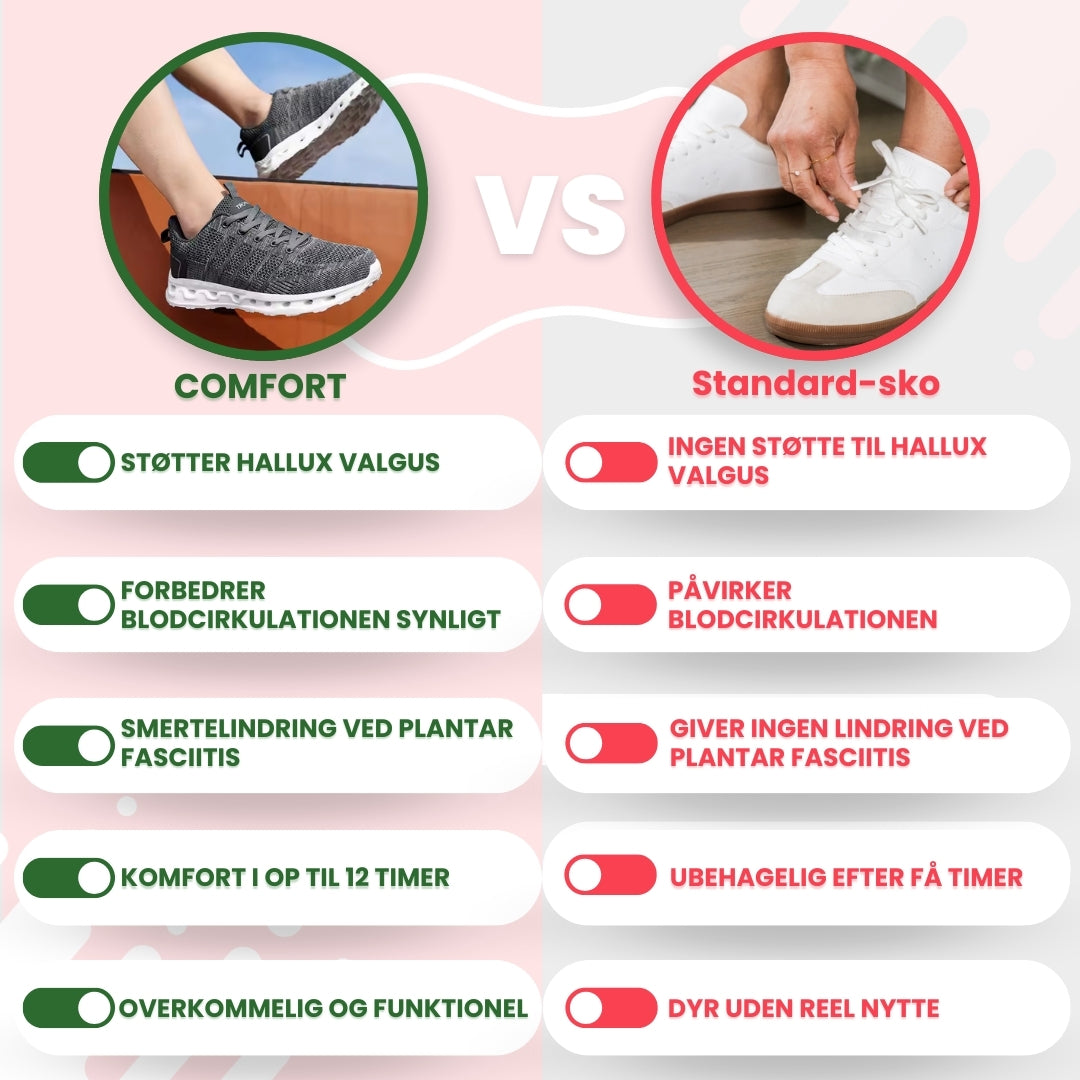 OrtoDay Comfort - Komfortable Ortopædiske Sko til Mænd med Støtte og Let Gåoplevelse