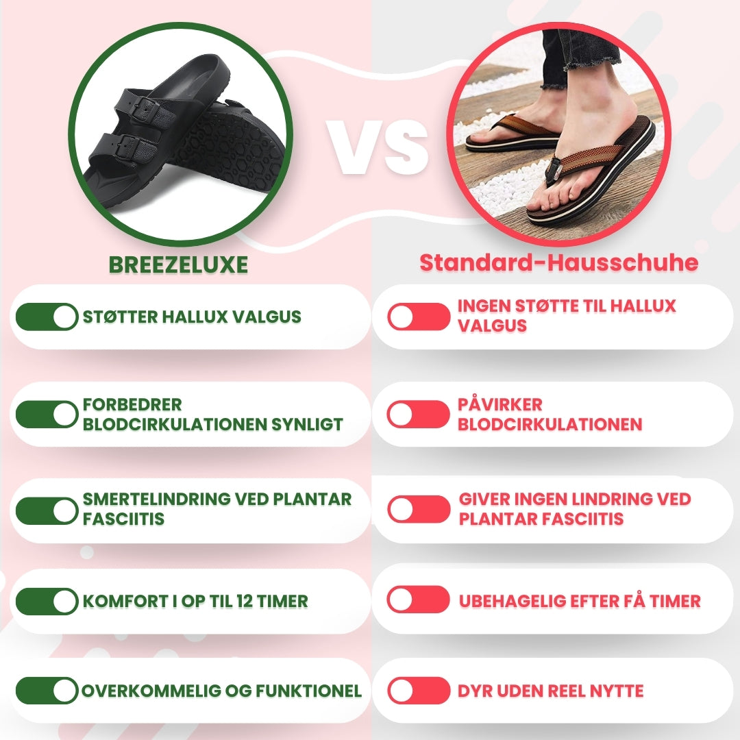 OrtoDay BreezeLuxe – Komfort og stil til din sommer