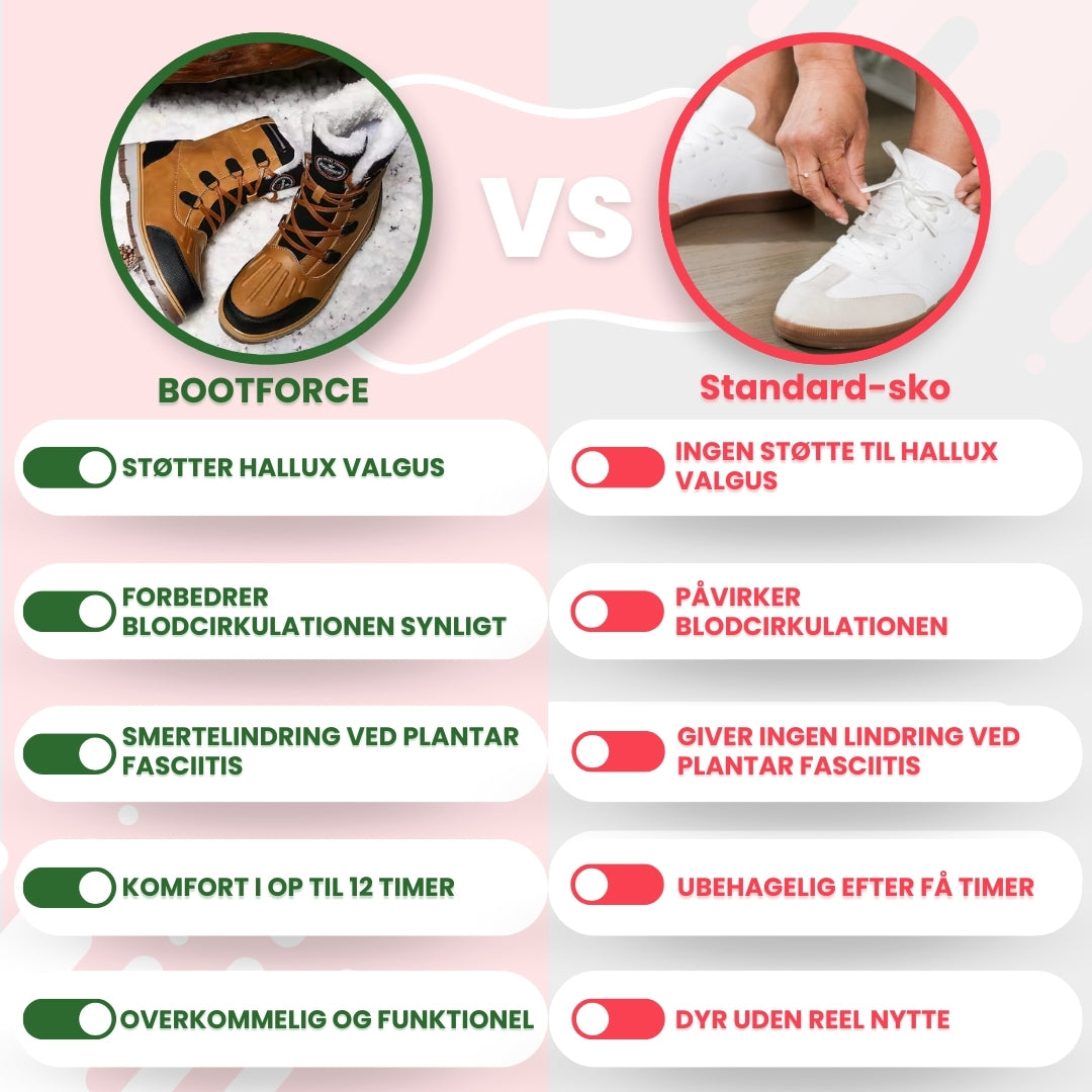 OrtoDay BootForce - Vinterstøvler - Vandtætte, isolerede støvler til efterår og vinter