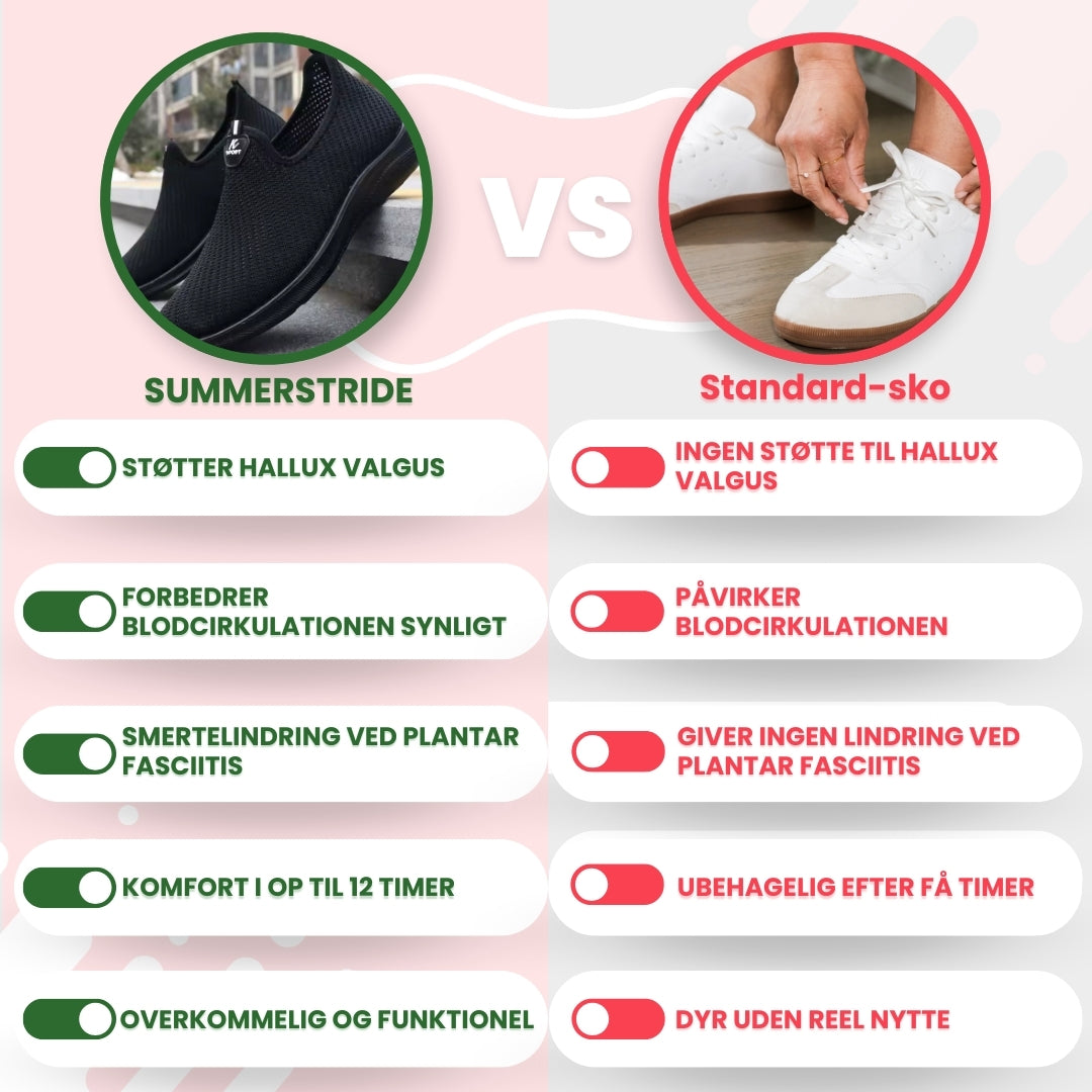 OrtoDay SummerStride - Lette sommer-slip-on-loafers i mesh til mænd