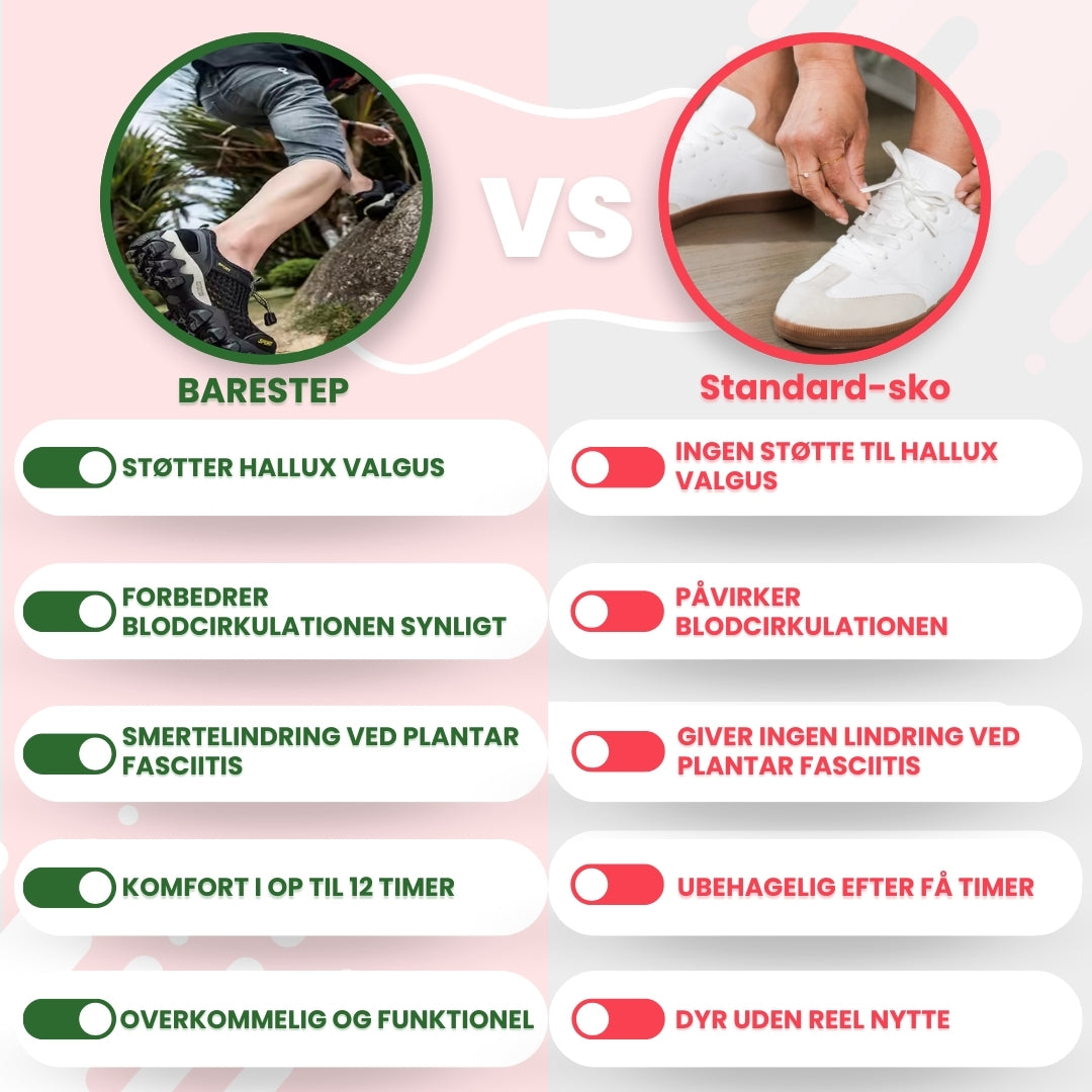 OrtoDay BareStep – Vandafvisende Barfod Trekking Sko til Smertelindring