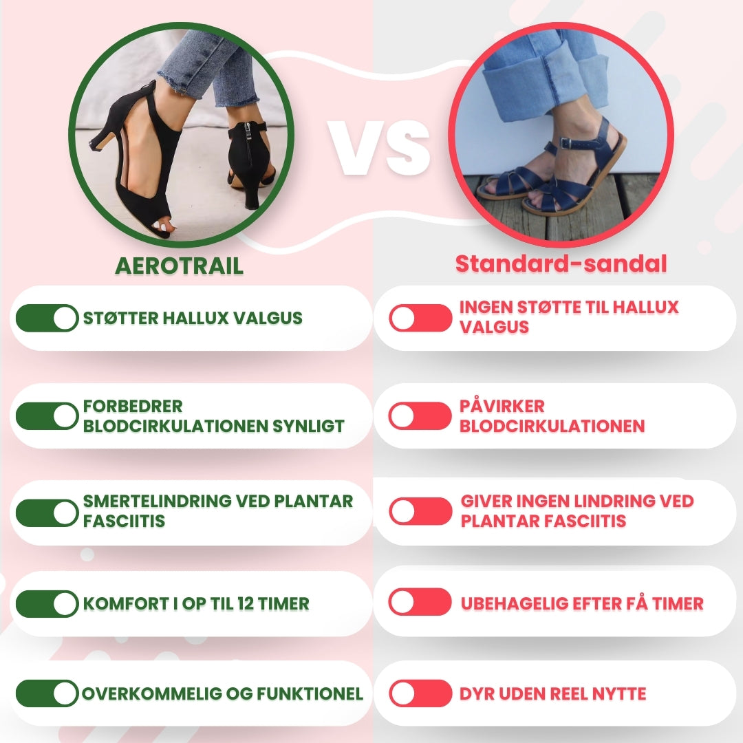 OrtoDay AeroTrail – Elegante sandaler til damer med komfort og stil til særlige anledninger