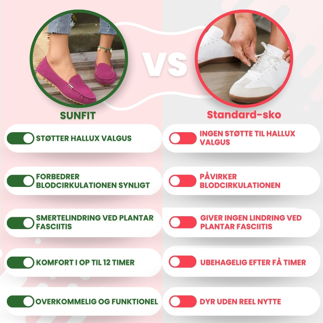 OrtoDay SunFit – Ergonomiske sandaler til uovertruffen komfort for damer