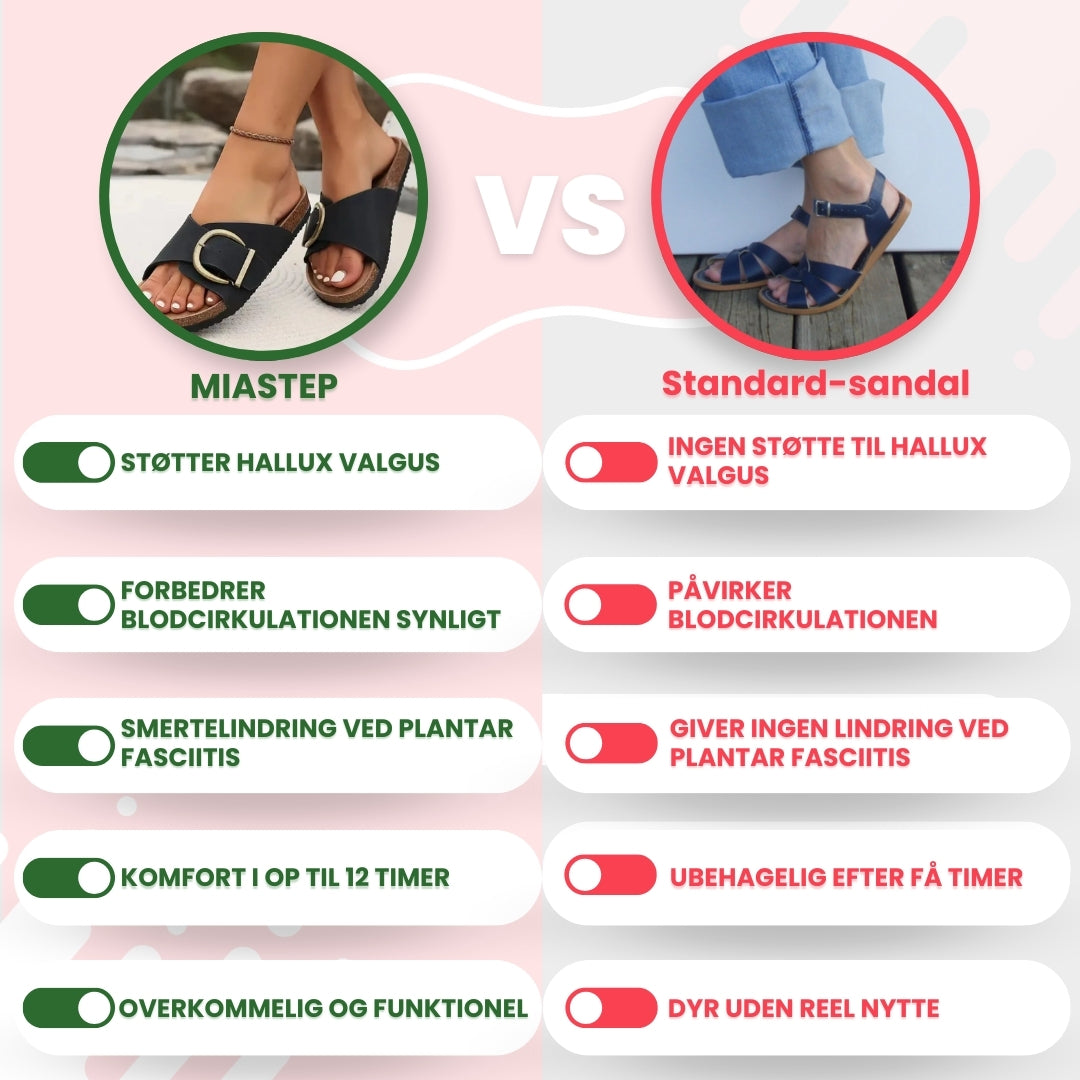 OrtoDay MiaStep – Stilfulde og komfortable kork-sandaler til kvinder