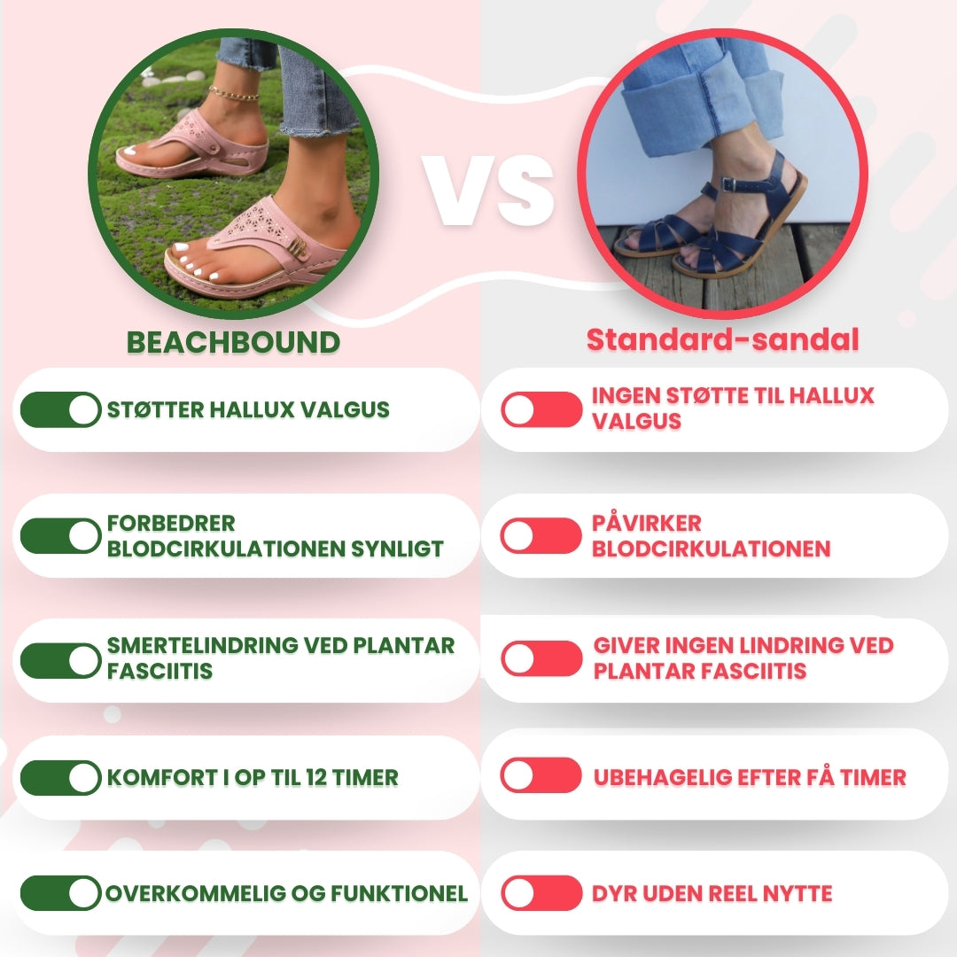 OrtoDay BeachBound – De ultimative ortopædiske sandaler til kvinder