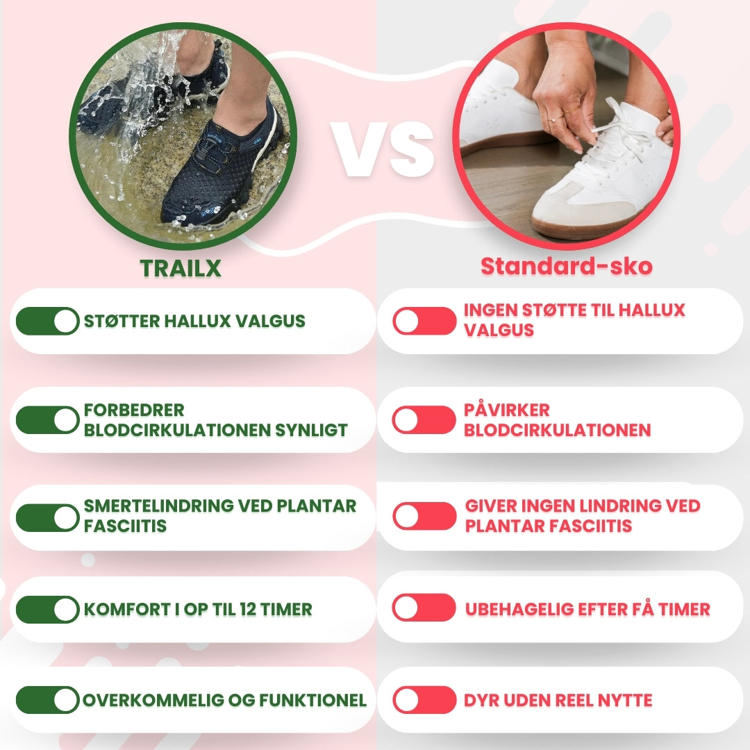 OrtoDay TrailX - Vandtætte vandrestøvler til udendørs eventyr
