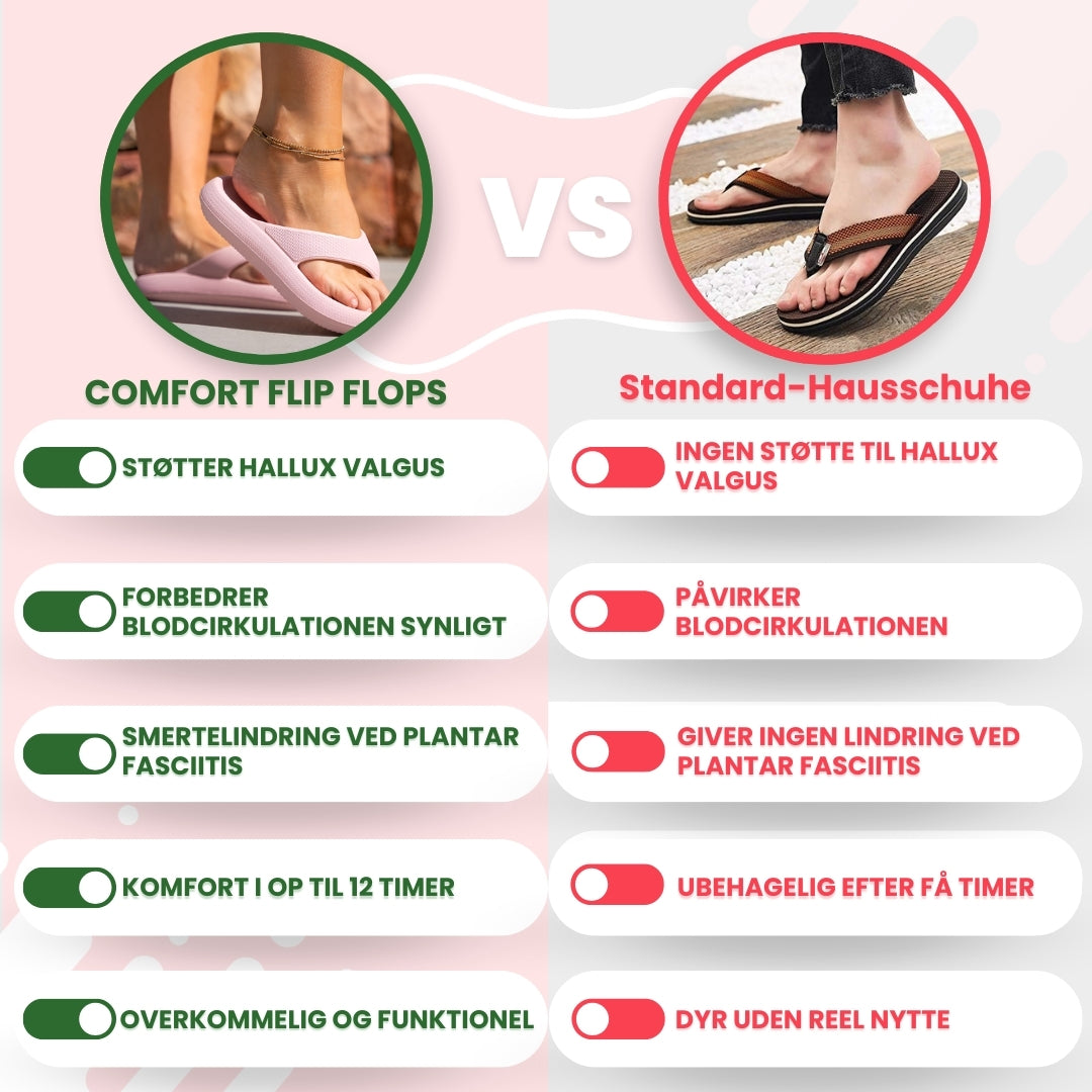 OrtoDay Comfort Flip Flops: Komfort og sikkerhed til enhver situation