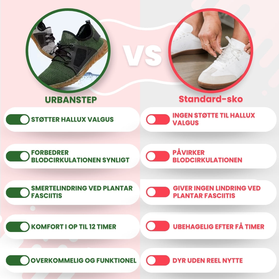 OrtoDay UrbanStep – Sneakers med EN-ISO sikkerhed til moderne livsstil