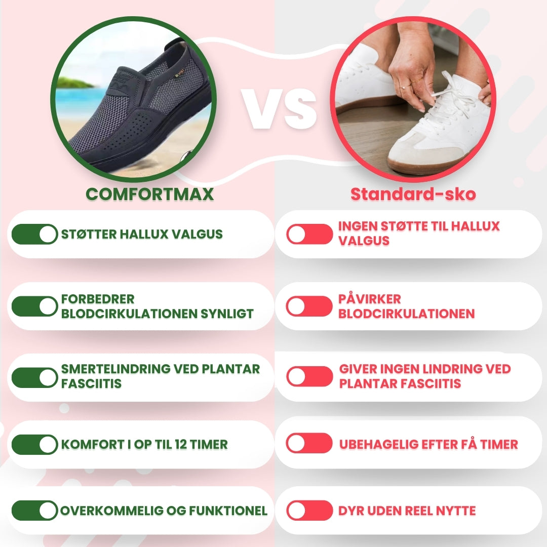 OrtoDay ComfortMax - Ergonomiske sandaler for optimal komfort
