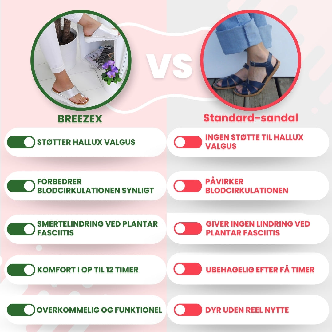 OrtoDay BreezeX - Bedste sandaler til Hallux Valgus